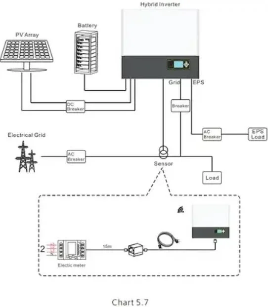 Гібридний інвертор Growatt SPH 6000TL3 BH-UP (6 кВт, 3 фази, HV АКБ), фото 2