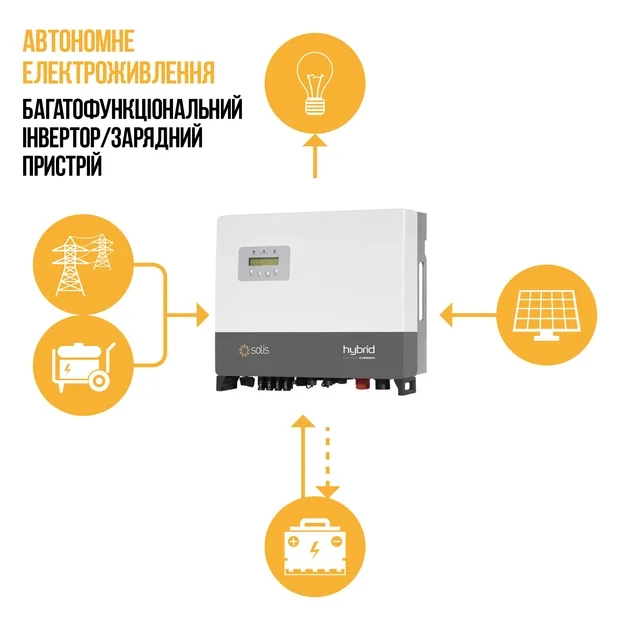 Гибридный инвертор Solis RHI-3P5K-HVES-5G (5 кВт, 3 фазы, HV АКБ), фото 2