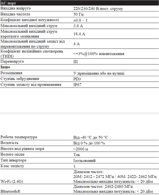 Мікроінвертор EcoFlow PowerStream 800W (800 Вт, 2 панелі), фото 3