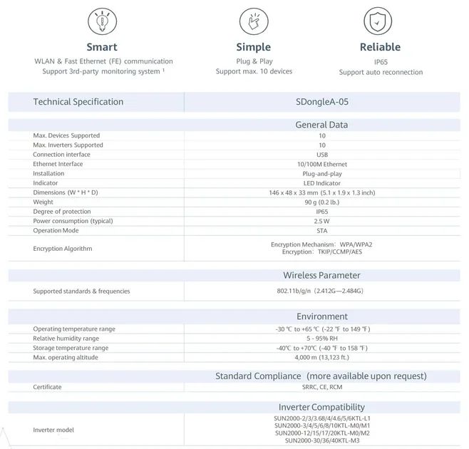 Wi-Fi модуль Huawei Smart Dongle-WLAN-FE, фото 2